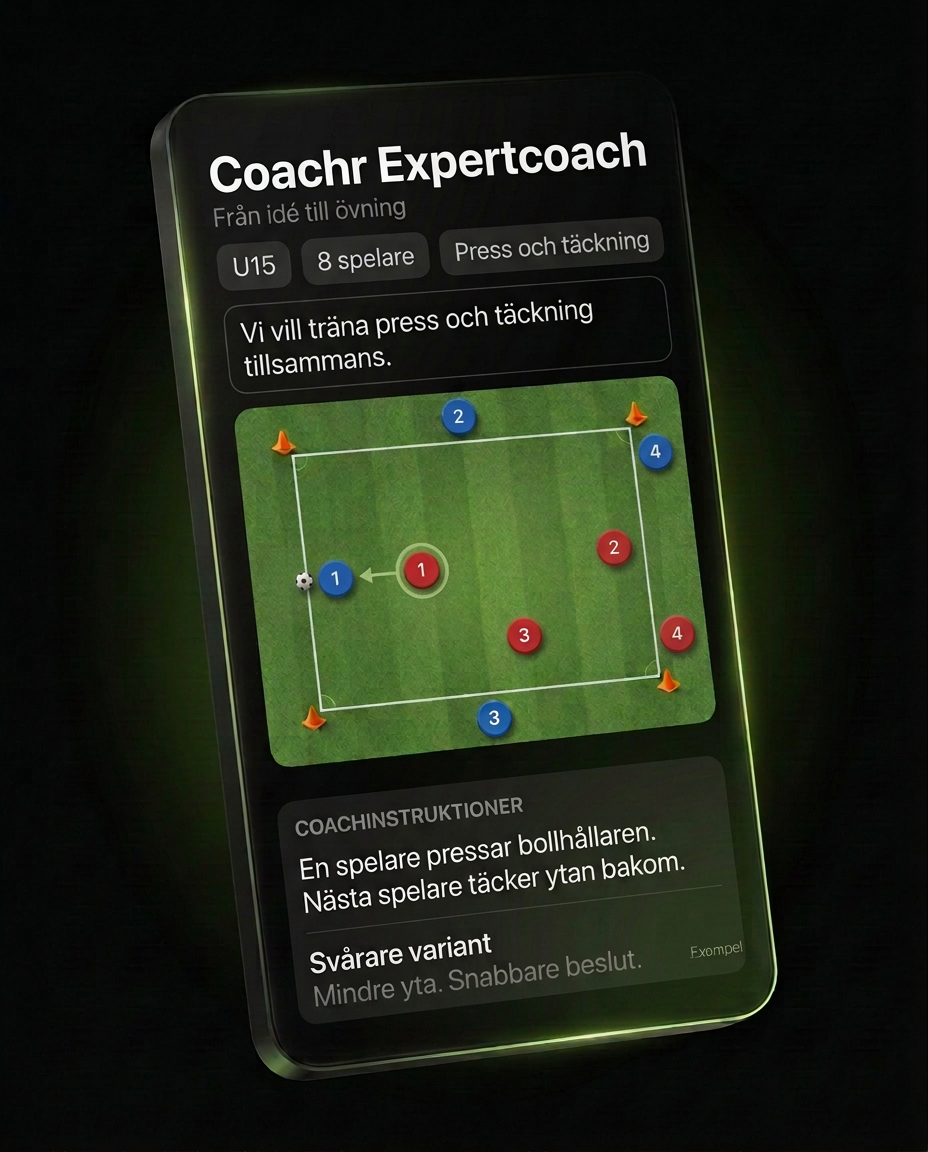Coachr Expertcoach: exempel med lagval, press och täckning, coachinstruktioner och en svårare variant på taktiktavlan.
